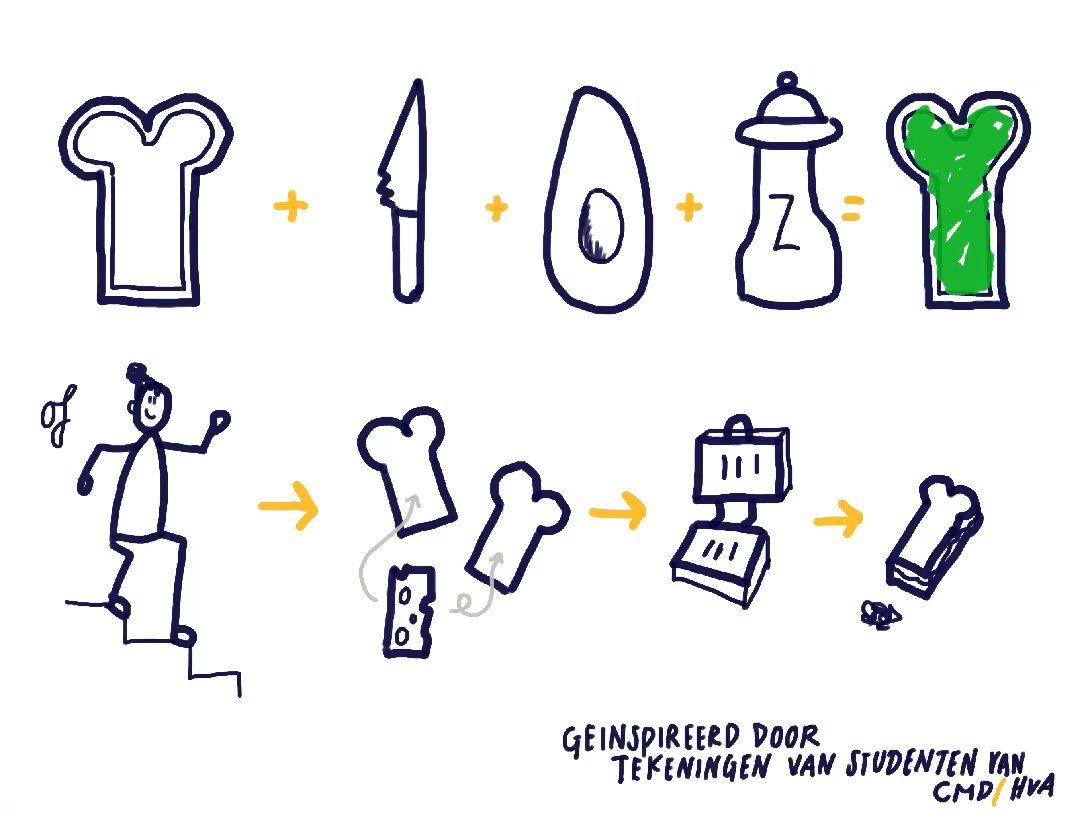 Afbeelding voor minicursus Structuur en kleur